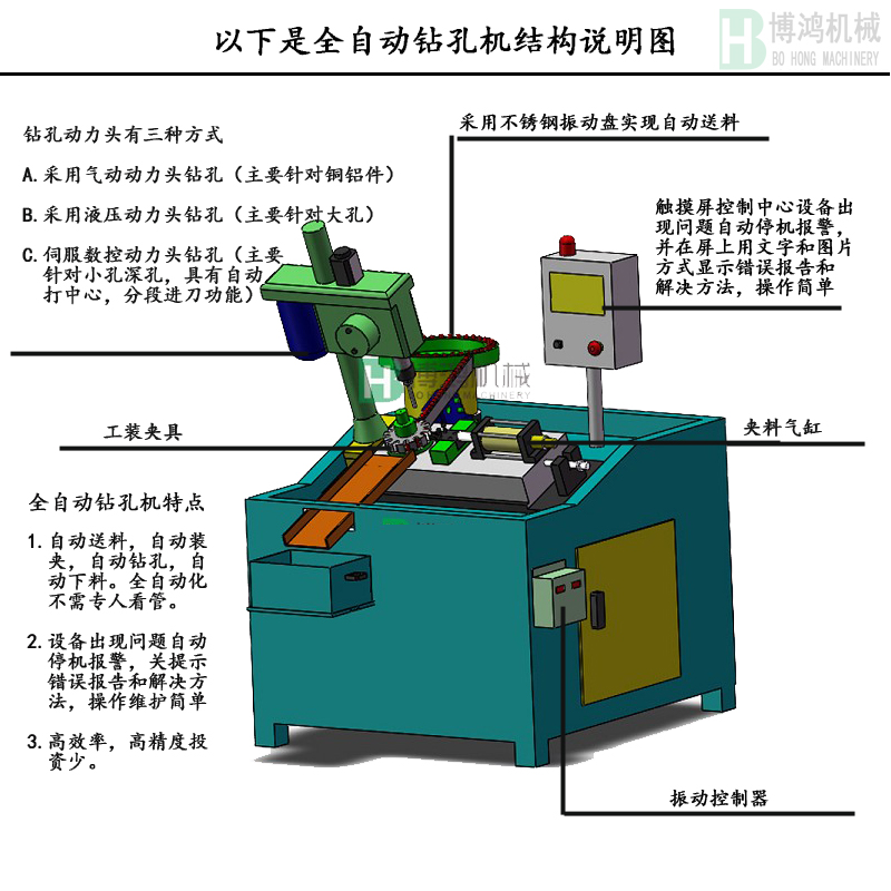 攻絲機(jī)的應(yīng)用范圍有哪些？